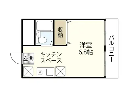 リバーコートA(ワンルーム/6階)の間取り写真