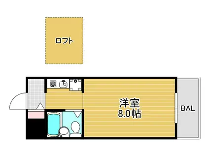 パッサージュII(1K/5階)の間取り写真