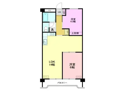 たまプラーザ 新石川3丁目マンション 田園ドミール(2LDK/4階)の間取り写真