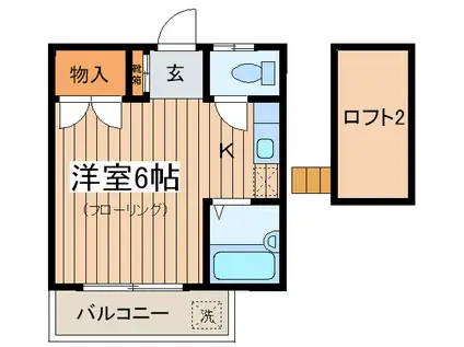 フローラルメイト松原(1K/2階)の間取り写真