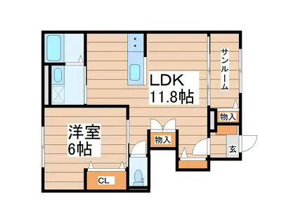 SSコーポ(1LDK/1階)の間取り写真