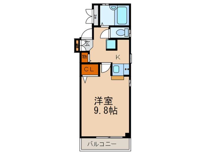 東和マンション(1K/2階)の間取り写真
