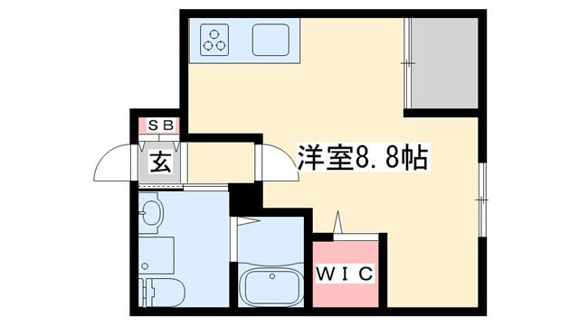 ソプラリア