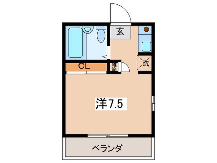 ファミール和田(ワンルーム/1階)の間取り写真