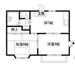 落合ハイツ(2DK/2階)の間取り写真