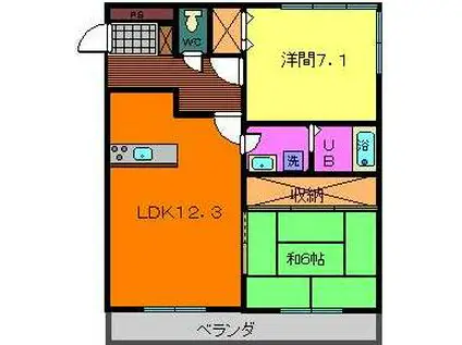 マンション昴(2LDK/1階)の間取り写真