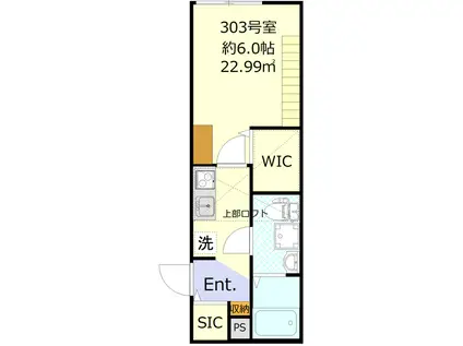 ルノン平井サウス(1K/3階)の間取り写真
