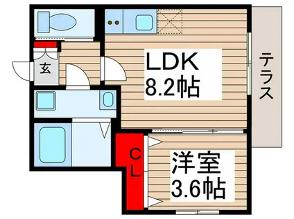 ルーブル八潮(1LDK/1階)の間取り写真