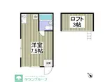 セプトハイツ