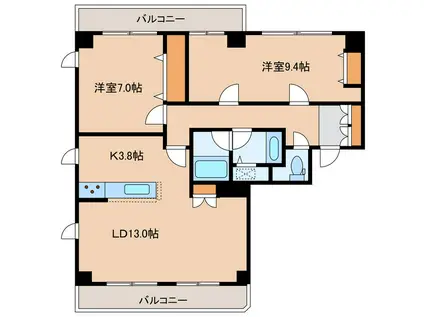 ガーデンテラス函館(2LDK/8階)の間取り写真