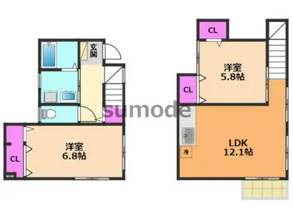 黒川レジデンス(2LDK/1階)の間取り写真