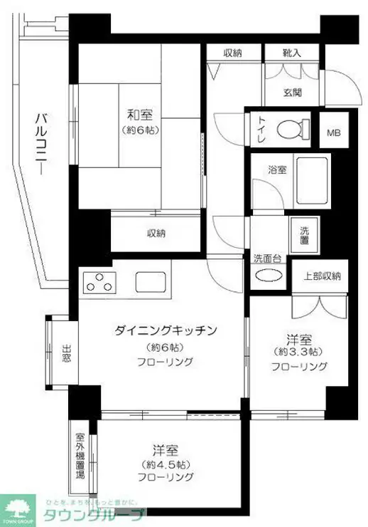 NICアーバンハイム根津公園 5階階 間取り