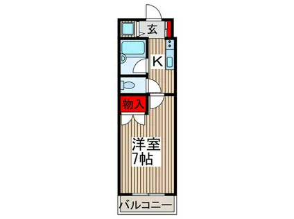 ハイムM(1K/2階)の間取り写真
