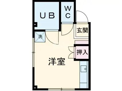 ローランドミューズ(ワンルーム/2階)の間取り写真