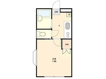 ステラコート(1K/1階)の間取り写真