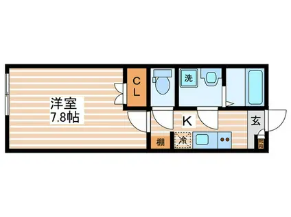 CHATTET(1K/2階)の間取り写真