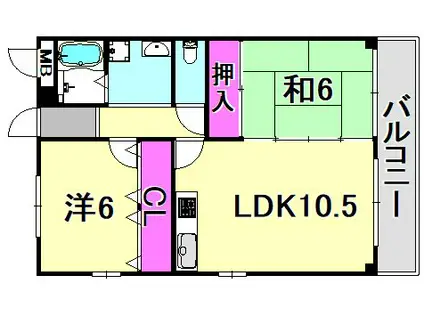 サンパレス甲子園(2LDK/2階)の間取り写真