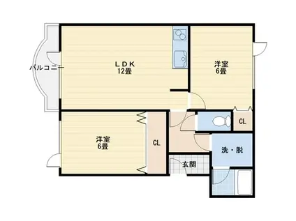 グランアベニューI(2LDK/1階)の間取り写真