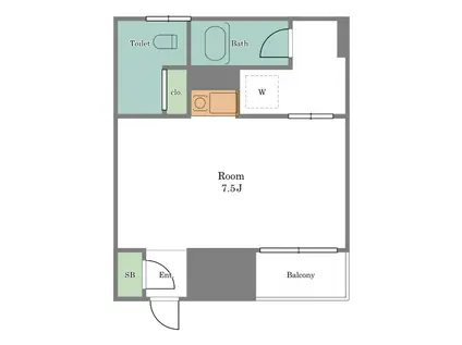 サンダーソンレジデンス(ワンルーム/2階)の間取り写真