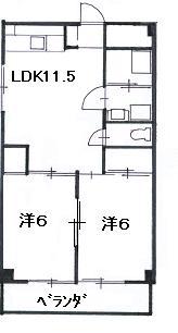 岡村ビル(2LDK/3階)の間取り写真