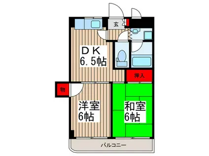 ロイヤルメイゾン(2DK/1階)の間取り写真