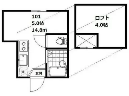 インベストプラス(ワンルーム/1階)の間取り写真