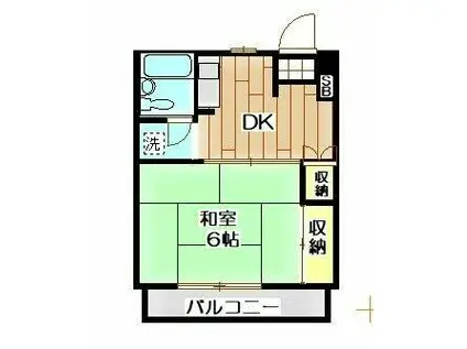新屋敷ビル(1DK/6階)の間取り写真