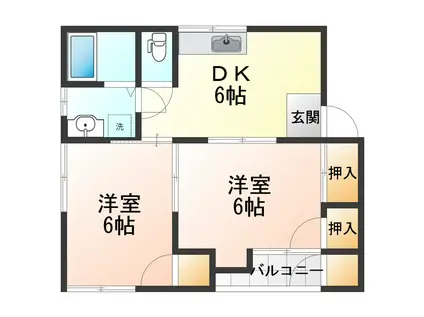セルシオB(2DK/1階)の間取り写真