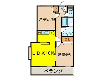 コヴェントガーデン(2LDK/2階)の間取り写真