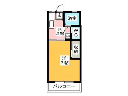 リッシェル東大宮(1K/2階)の間取り写真