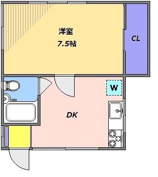 ドミールイシイ(1DK/1階)の間取り写真