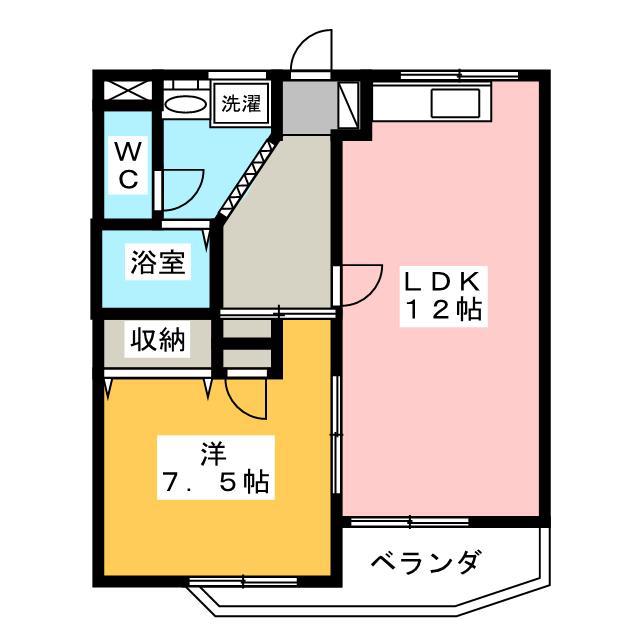 ハーミッドハイツ(1LDK/1階)の間取り写真