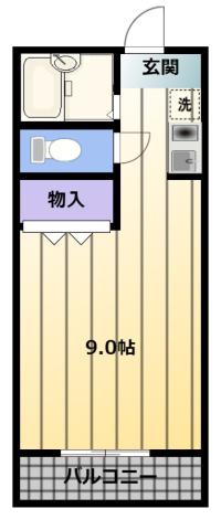 サンエイトシノハラ(1K/2階)の間取り写真