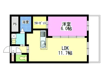 コンブリオ高柳(1LDK/2階)の間取り写真