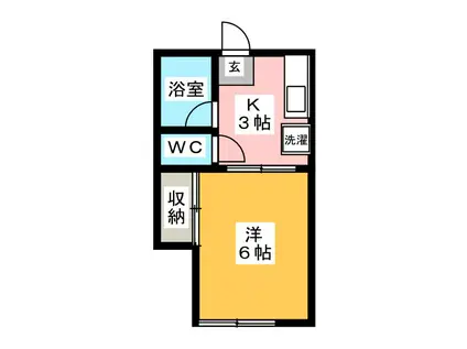 第2コーポ北村(1K/1階)の間取り写真