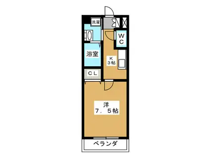 レジデンシャルビュー吉祥寺(1K/3階)の間取り写真