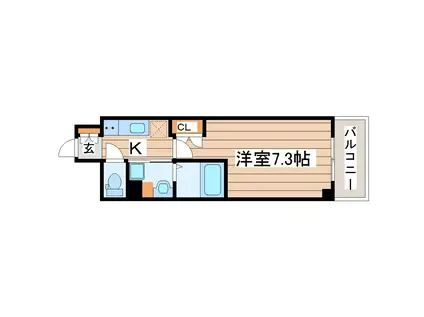 レジディア仙台上杉(1K/2階)の間取り写真