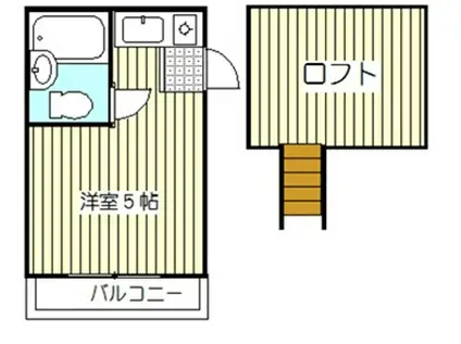 アベニュー司(ワンルーム/1階)の間取り写真