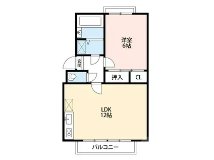 プレジール千里I(1LDK/2階)の間取り写真