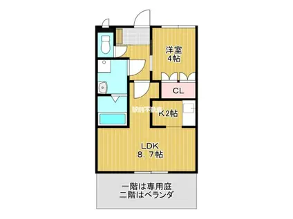 フォレストヴィラ(1LDK/2階)の間取り写真