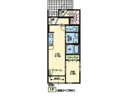 ばっくほーむA棟(1LDK/1階)の間取り写真