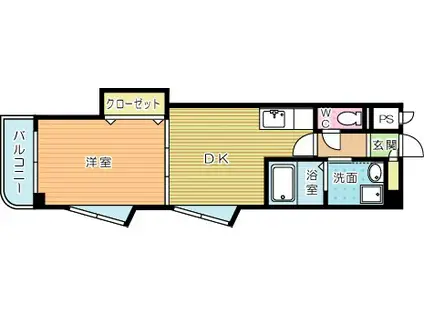 ヒット馬借ビル(1DK/7階)の間取り写真