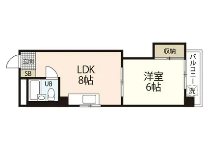 大松己斐ビル(1LDK/6階)の間取り写真