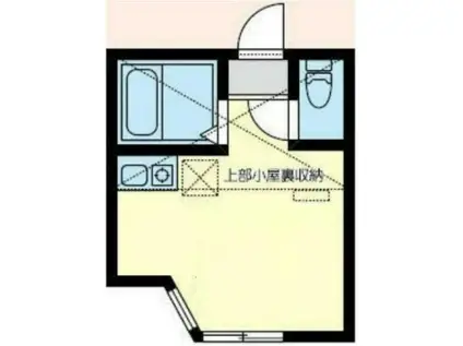 ユナイト保土ヶ谷ペレストロイカ(ワンルーム/1階)の間取り写真