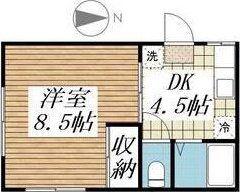 コーポサクラギ(1DK/1階)の間取り写真