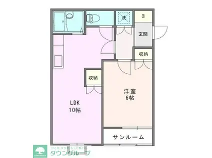 リエスふじみ野北野(2DK/2階)の間取り写真