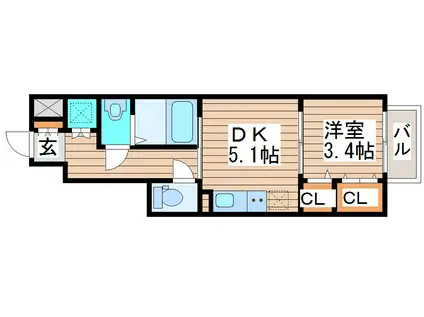 ラクラス福田町(1DK/1階)の間取り写真