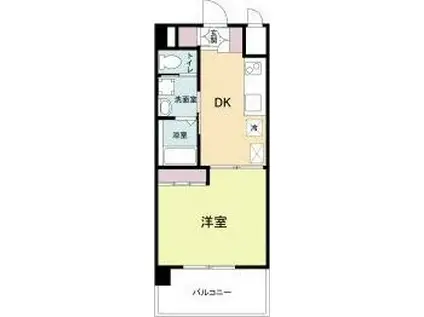 アールエスフラッツ(1DK/3階)の間取り写真