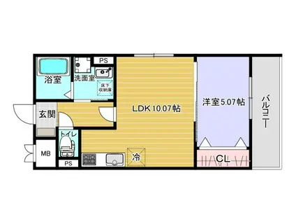 EXハイツ南住吉I(1LDK/1階)の間取り写真