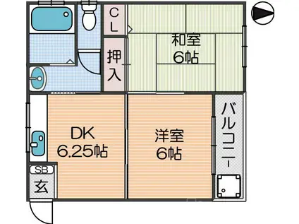 大西マンション(2DK/2階)の間取り写真